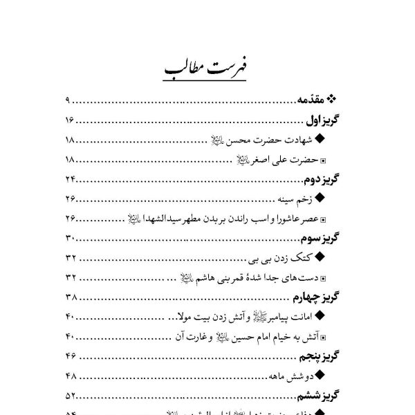 گریزهای روضه خوانی فاطمیه
