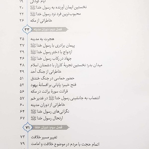 علی از زبان علی علیه السلام