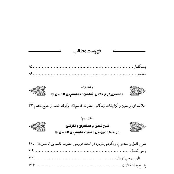احلی من العسل (بررسی واقعه ی دفن راس قاسم بن الحسن علیه السلام)